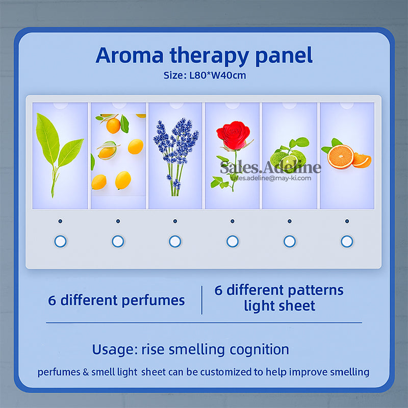 Aroma Therapy Light Panel – Wall Mounted Sensory Display
